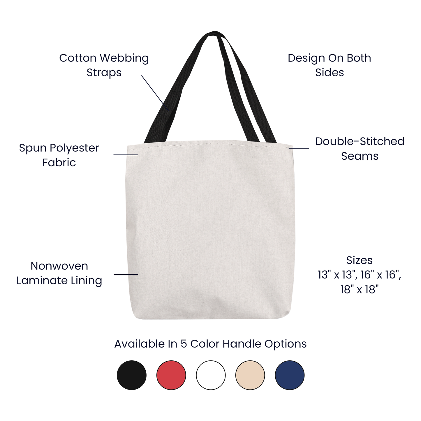 From Cracks to Beauty – Inspirational Floral Tote